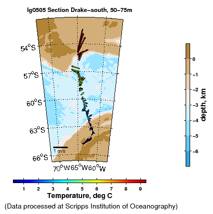 Color-coded plot of ocean currents