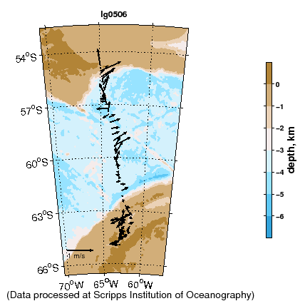 overview vector plot, no links 