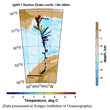 Color-coded plot of ocean currents