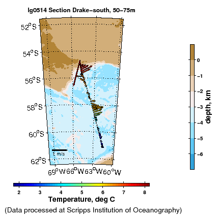 Color-coded plot of ocean currents