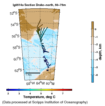 Color-coded plot of ocean currents