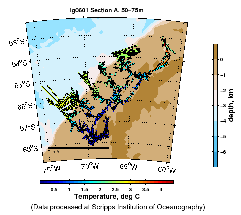 Color-coded plot of ocean currents