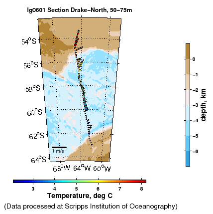 Color-coded plot of ocean currents