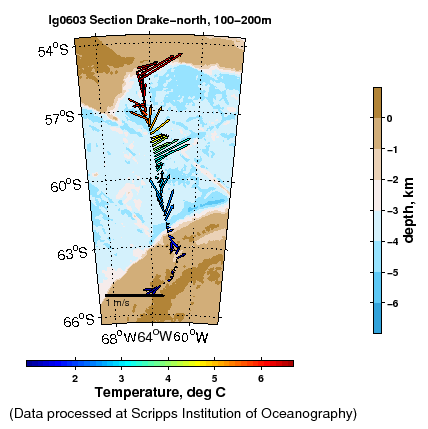 Color-coded plot of ocean currents