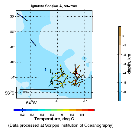 Color-coded plot of ocean currents