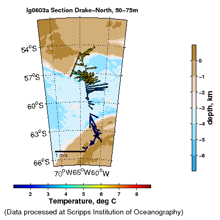 Color-coded plot of ocean currents