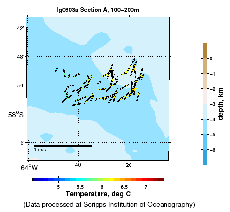 Color-coded plot of ocean currents