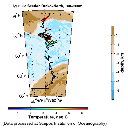 Color-coded plot of ocean currents