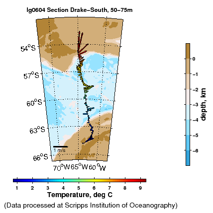 Color-coded plot of ocean currents