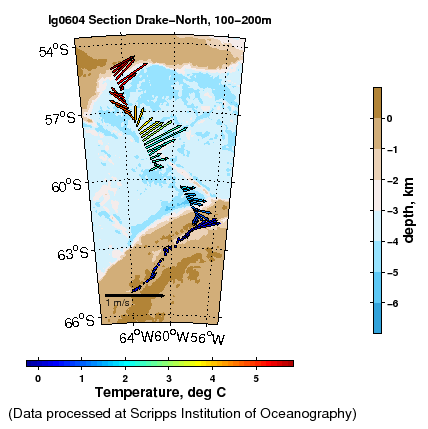 Color-coded plot of ocean currents