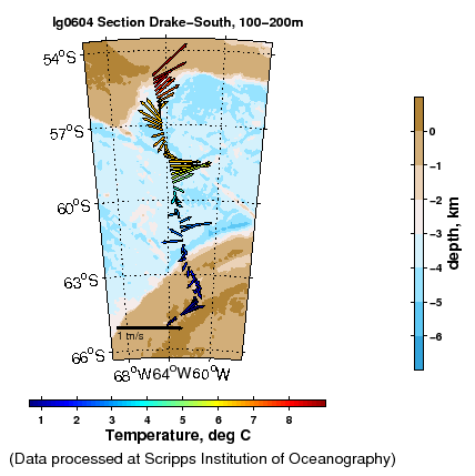 Color-coded plot of ocean currents