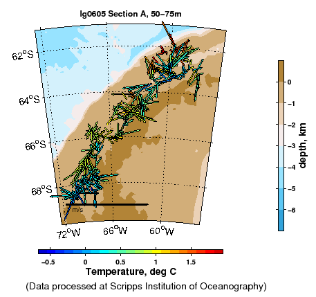 Color-coded plot of ocean currents