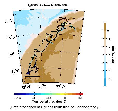 Color-coded plot of ocean currents