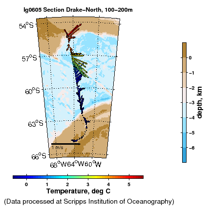 Color-coded plot of ocean currents