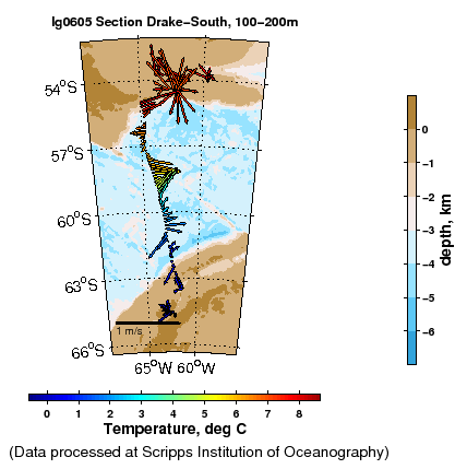 Color-coded plot of ocean currents