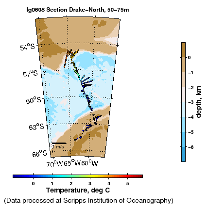 Color-coded plot of ocean currents