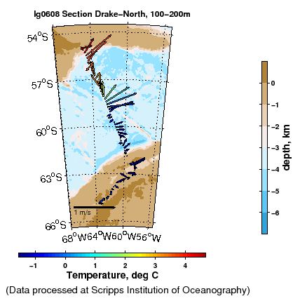 Color-coded plot of ocean currents