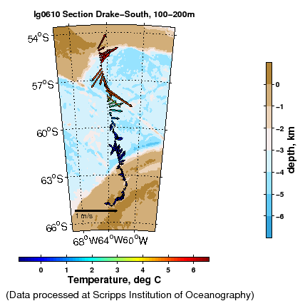 Color-coded plot of ocean currents