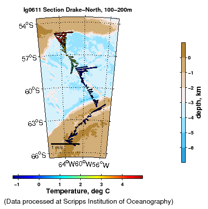 Color-coded plot of ocean currents