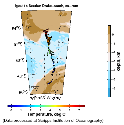 Color-coded plot of ocean currents