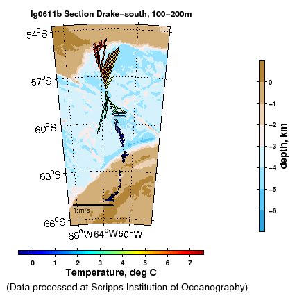 Color-coded plot of ocean currents