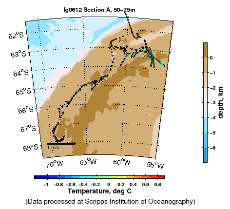 Color-coded plot of ocean currents