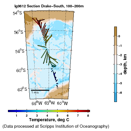 Color-coded plot of ocean currents