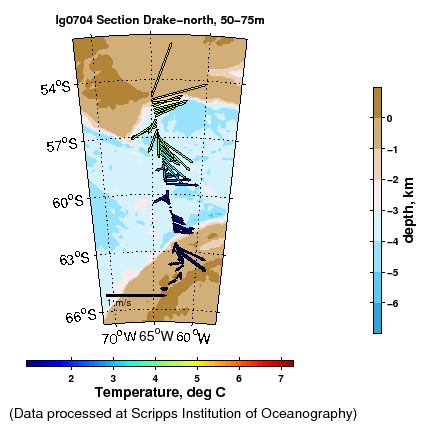 Color-coded plot of ocean currents