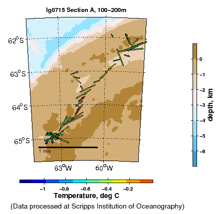 Color-coded plot of ocean currents