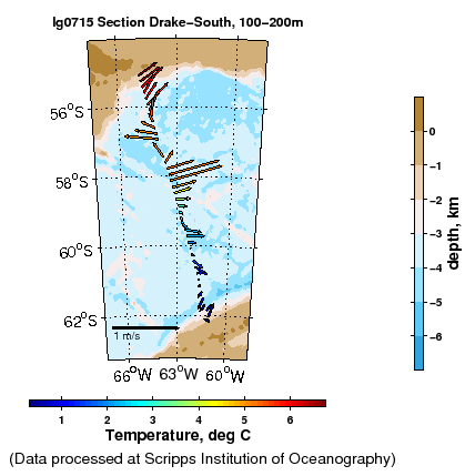 Color-coded plot of ocean currents