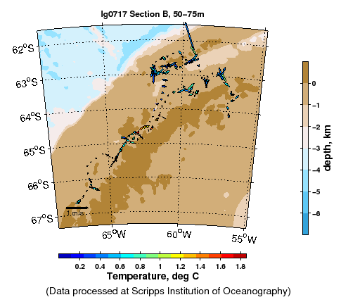 Color-coded plot of ocean currents