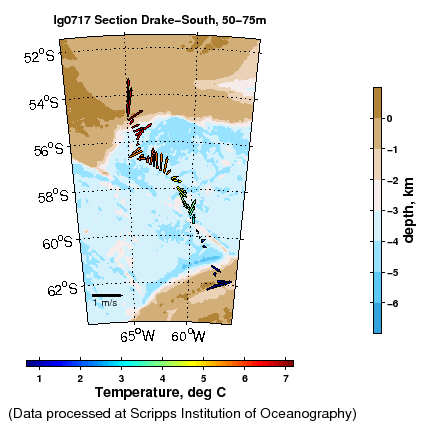 Color-coded plot of ocean currents