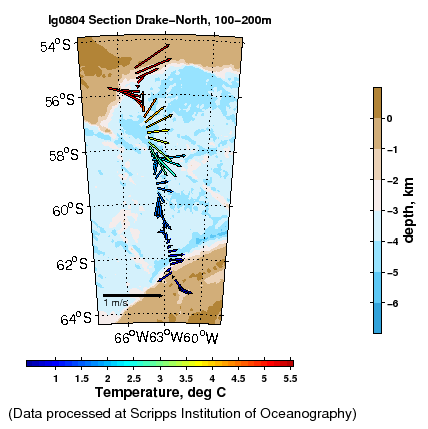 Color-coded plot of ocean currents