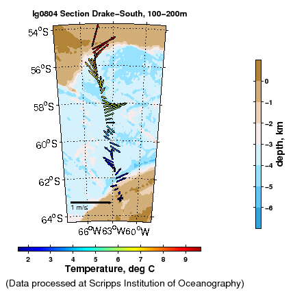 Color-coded plot of ocean currents