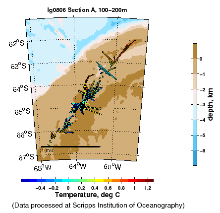 Color-coded plot of ocean currents