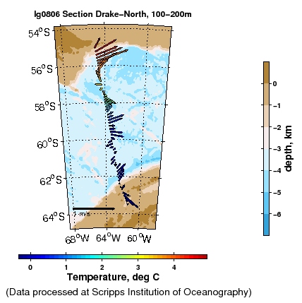 Color-coded plot of ocean currents