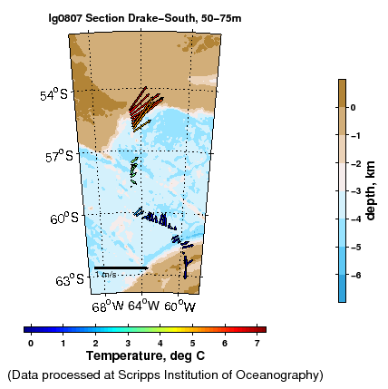 Color-coded plot of ocean currents