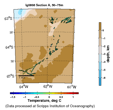 Color-coded plot of ocean currents