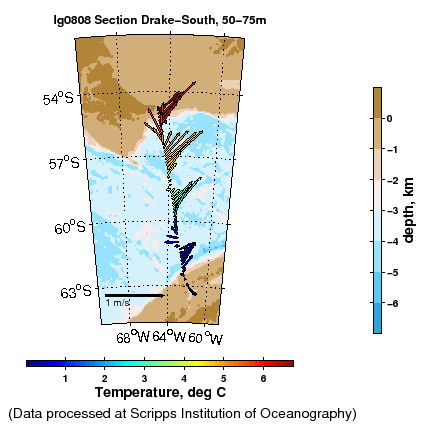 Color-coded plot of ocean currents