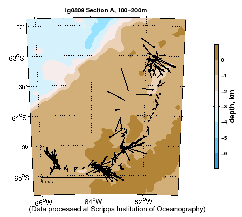 Color-coded plot of ocean currents