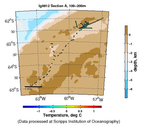 Color-coded plot of ocean currents