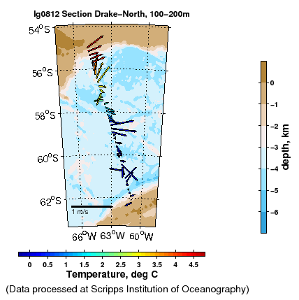 Color-coded plot of ocean currents