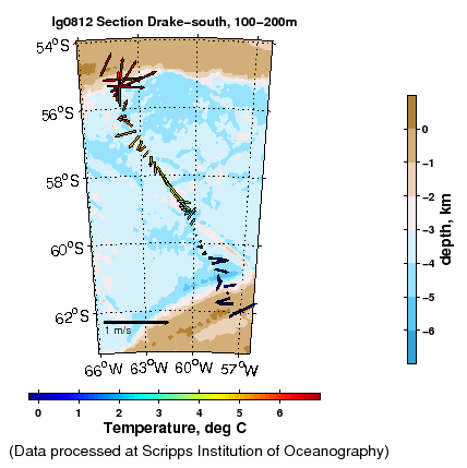 Color-coded plot of ocean currents