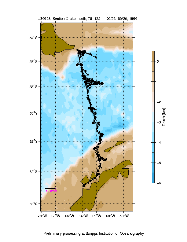 Color-coded plot of ocean currents