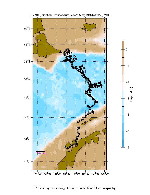 Color-coded plot of ocean currents