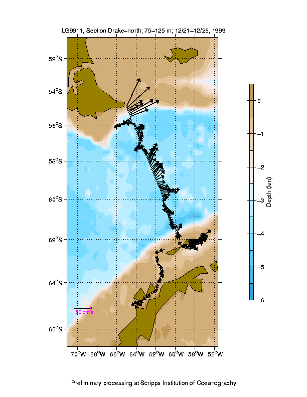 Color-coded plot of ocean currents